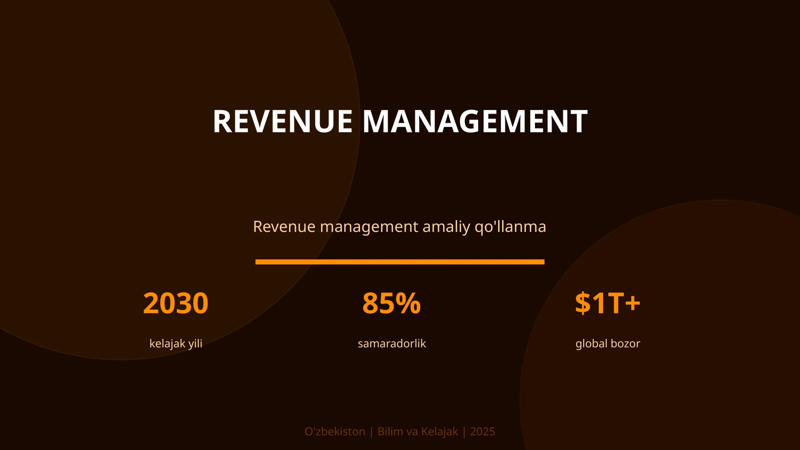 Revenue management amaliy qo'llanma