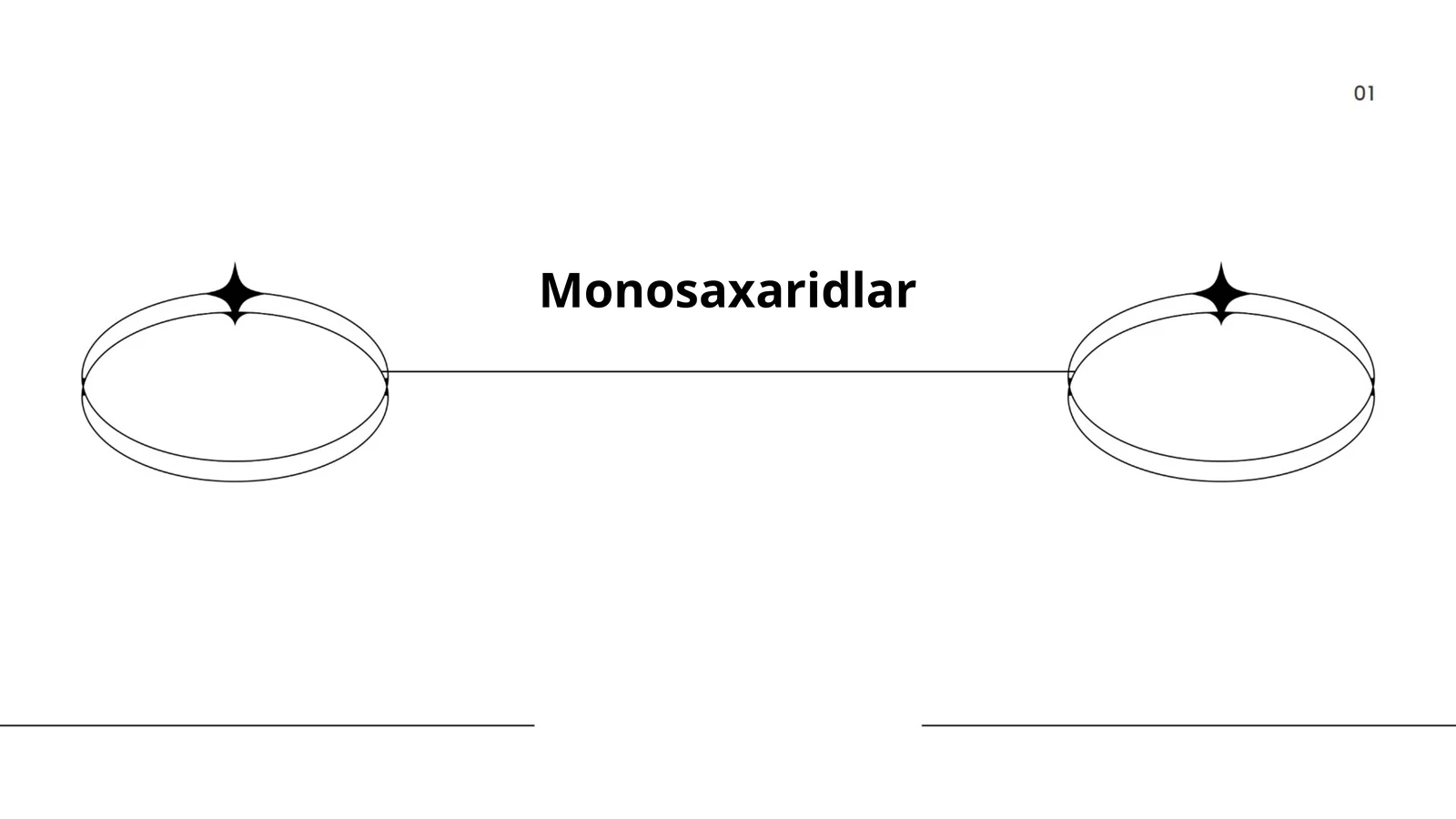 Monosaxaridlar