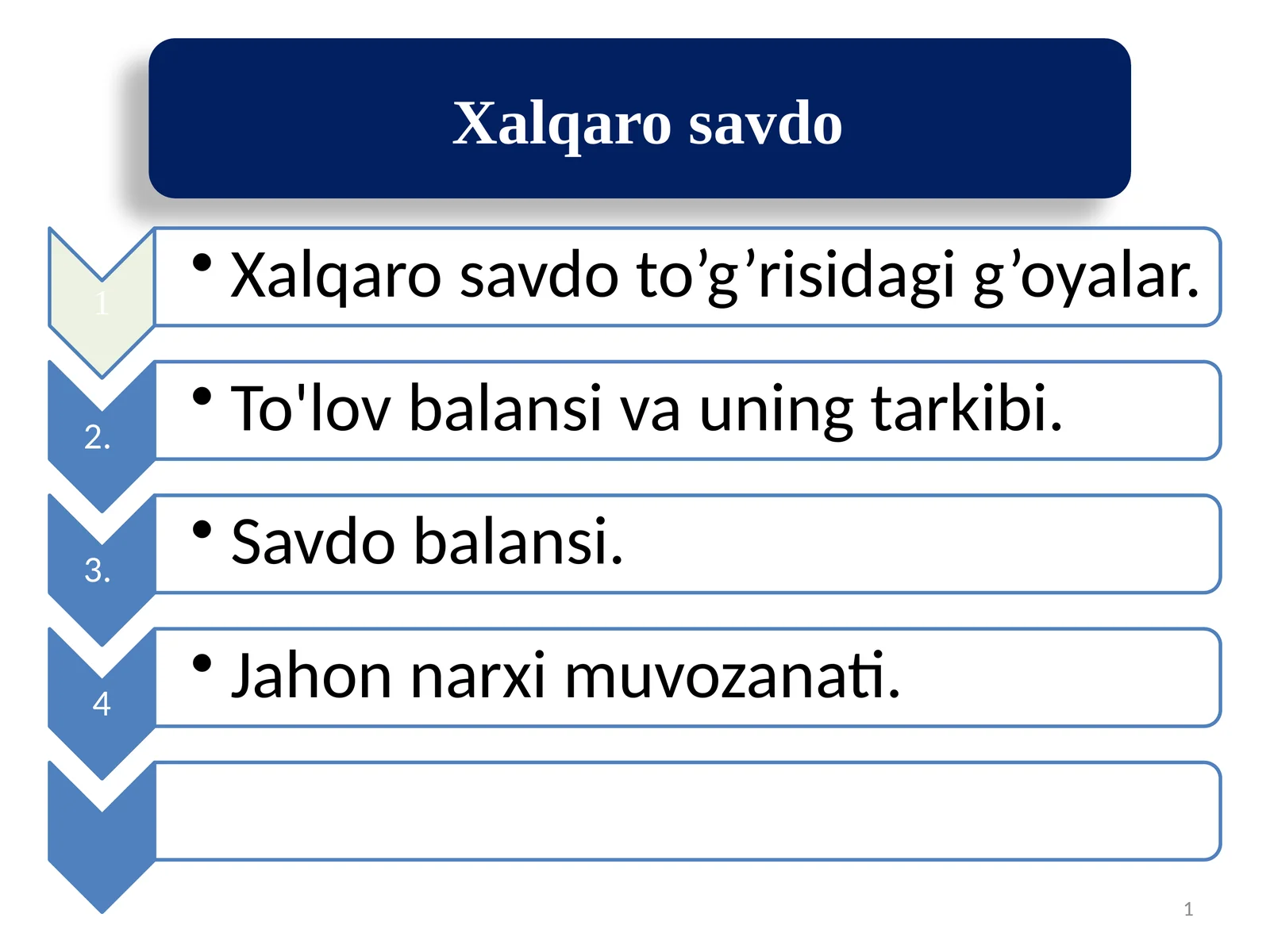 Xalqarosavdo