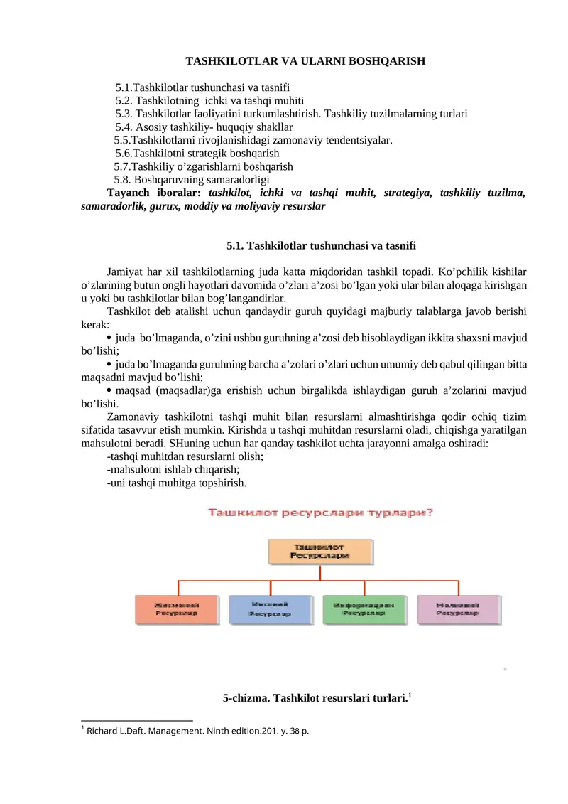 Tashkilotlar va Ularni Boshqarish