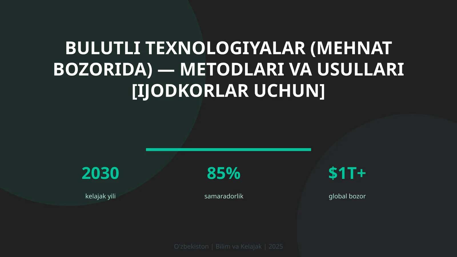 Bulutli texnologiyalar (mehnat bozorida) — metodlari va usullari [ijodkorlar uchun]