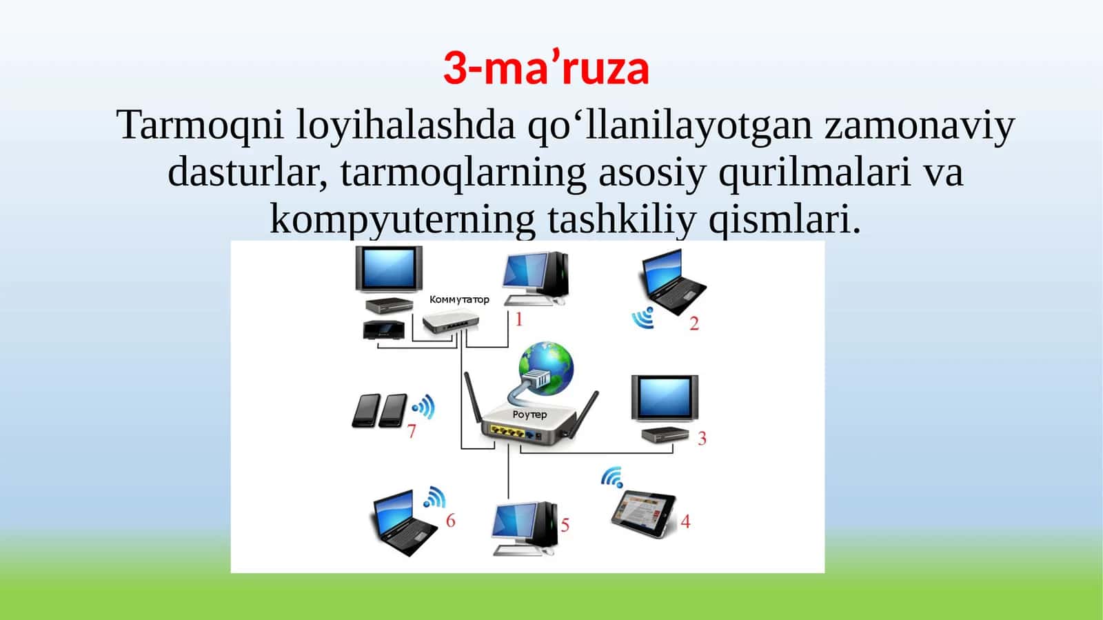 Local Area Network-mahalliy kichik tizim