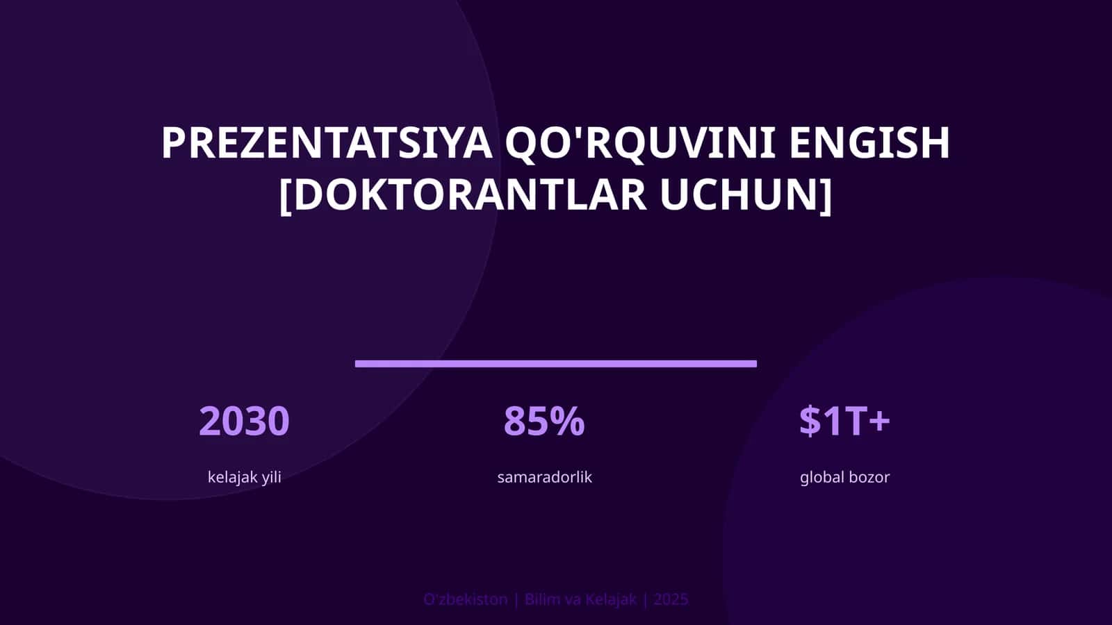 Prezentatsiya qo'rquvini engish [doktorantlar uchun]