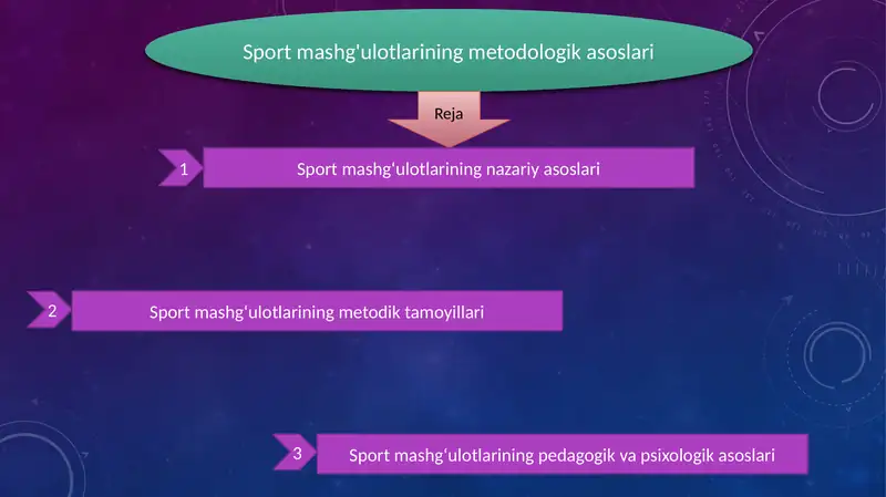 Sport mashg'ulotlarining metodologik asoslari