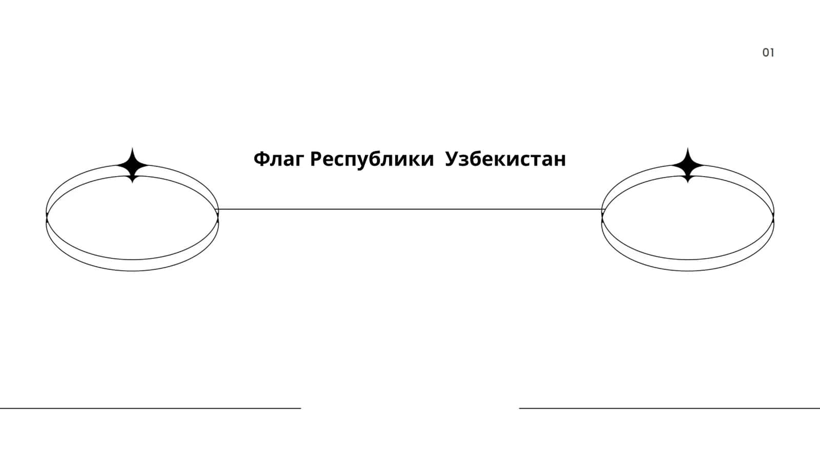 Флаг Республики Узбекистан