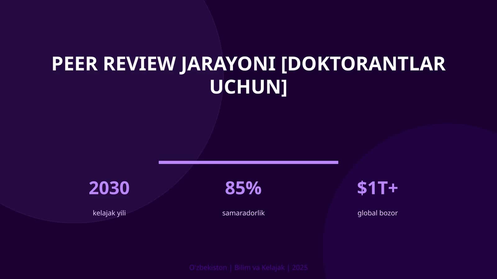 Peer review jarayoni [doktorantlar uchun]