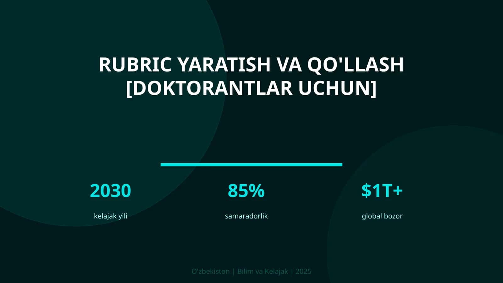 Rubric yaratish va qo'llash [doktorantlar uchun]