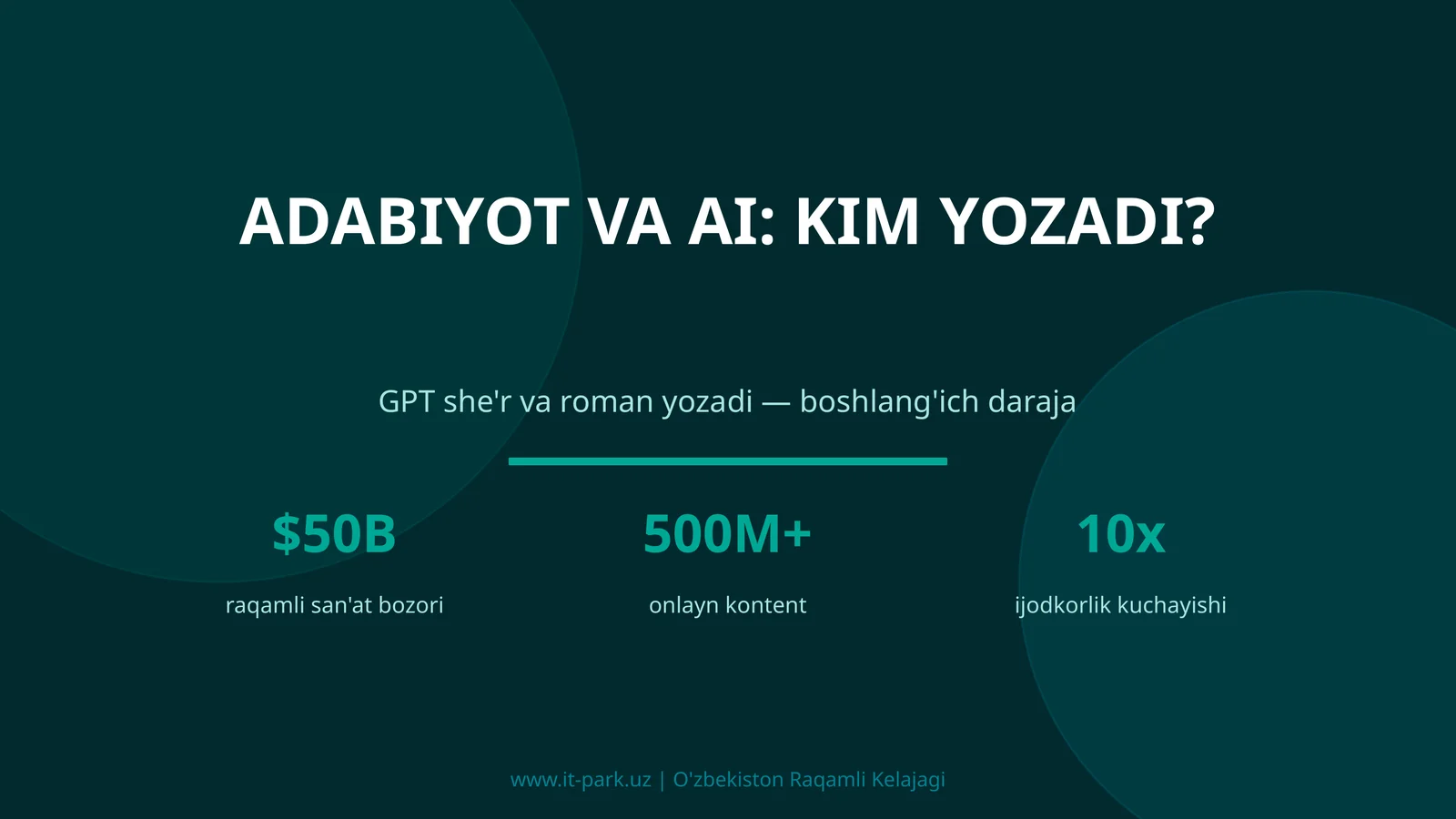 Adabiyot va AI: Kim Yozadi?