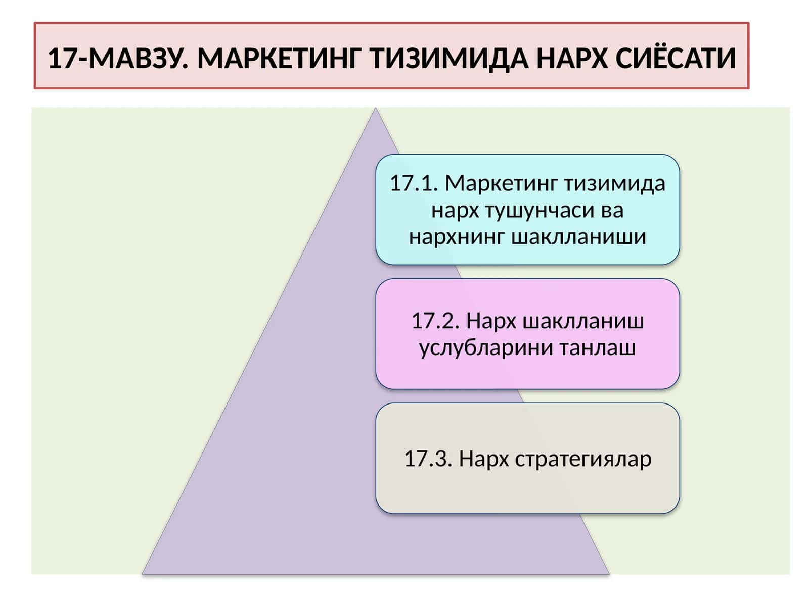 17-МАВЗУ. МАРКЕТИНГ ТИЗИМИДА НАРХ СИЁСАТИ