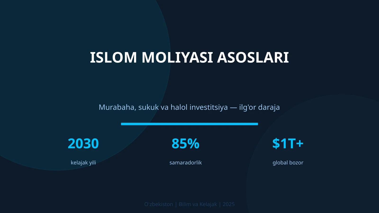 ISLOM MOLIYASI ASOSLARI