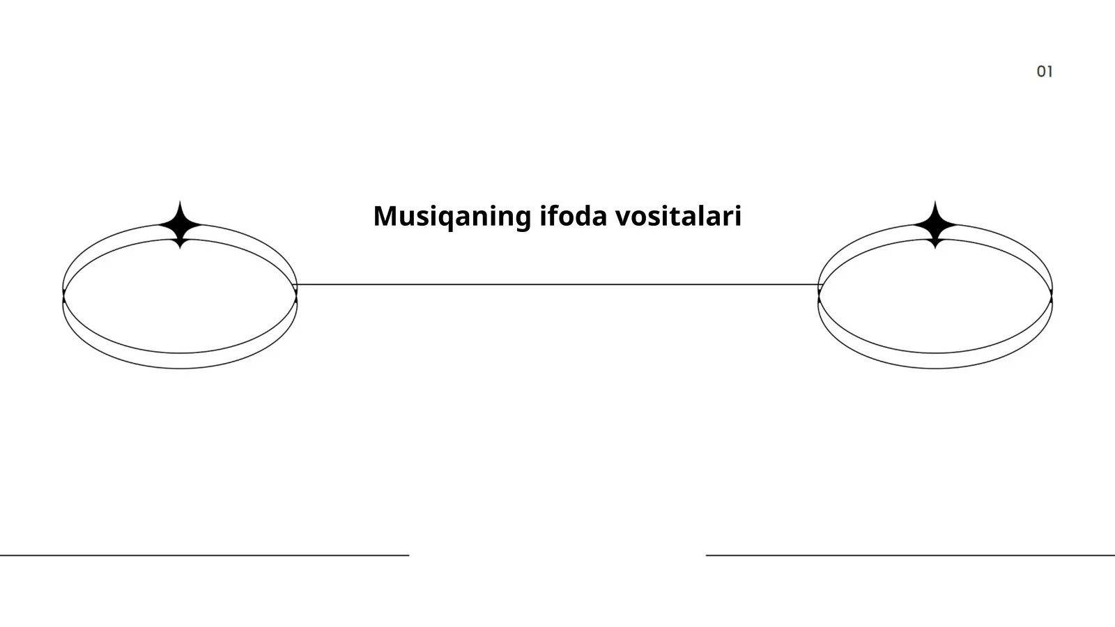 Musiqaning ifoda vositalari
