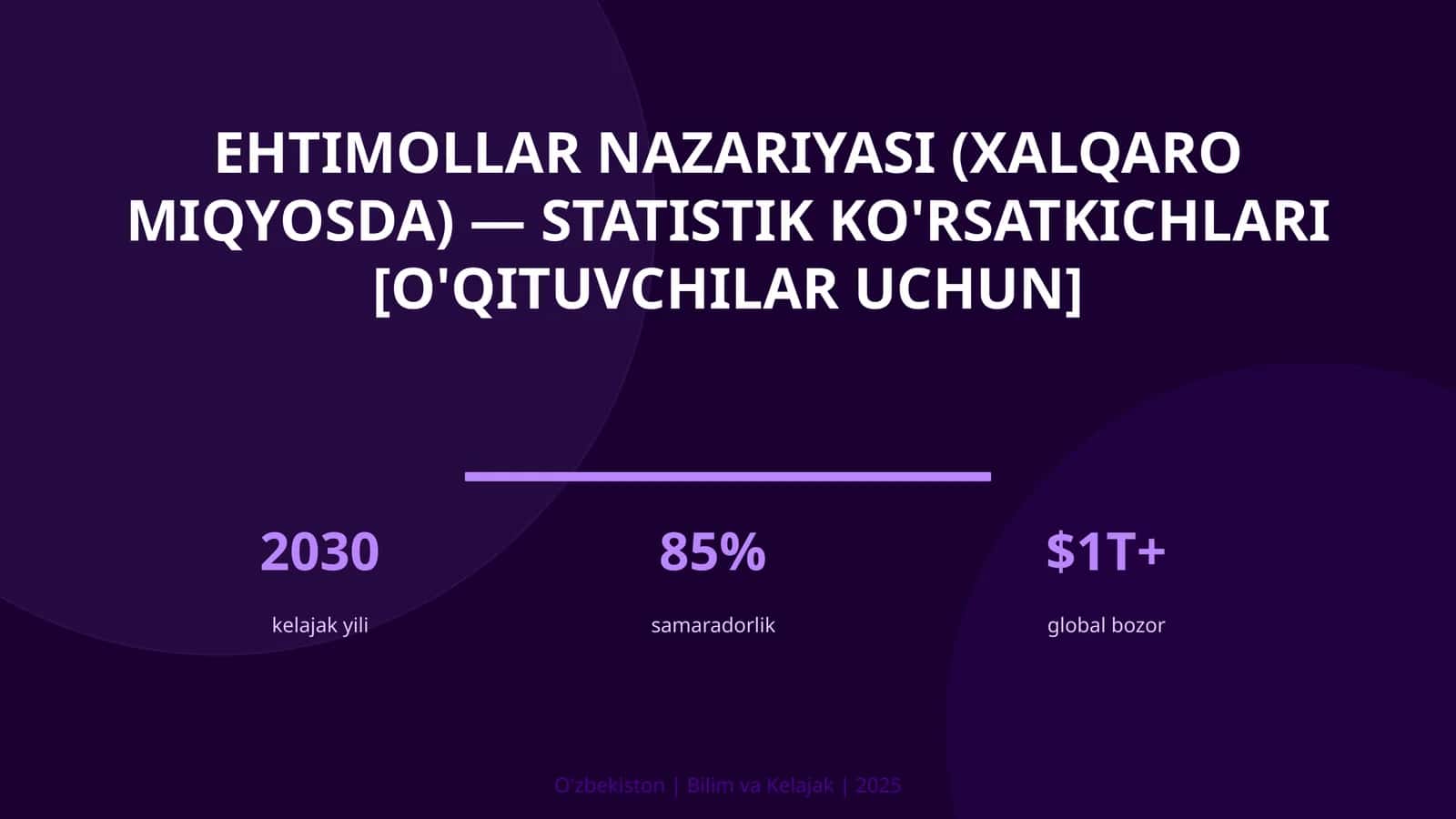 Ehtimollar nazariyasi (xalqaro miqyosda) — statistik ko'rsatkichlari [o'qituvchilar uchun]