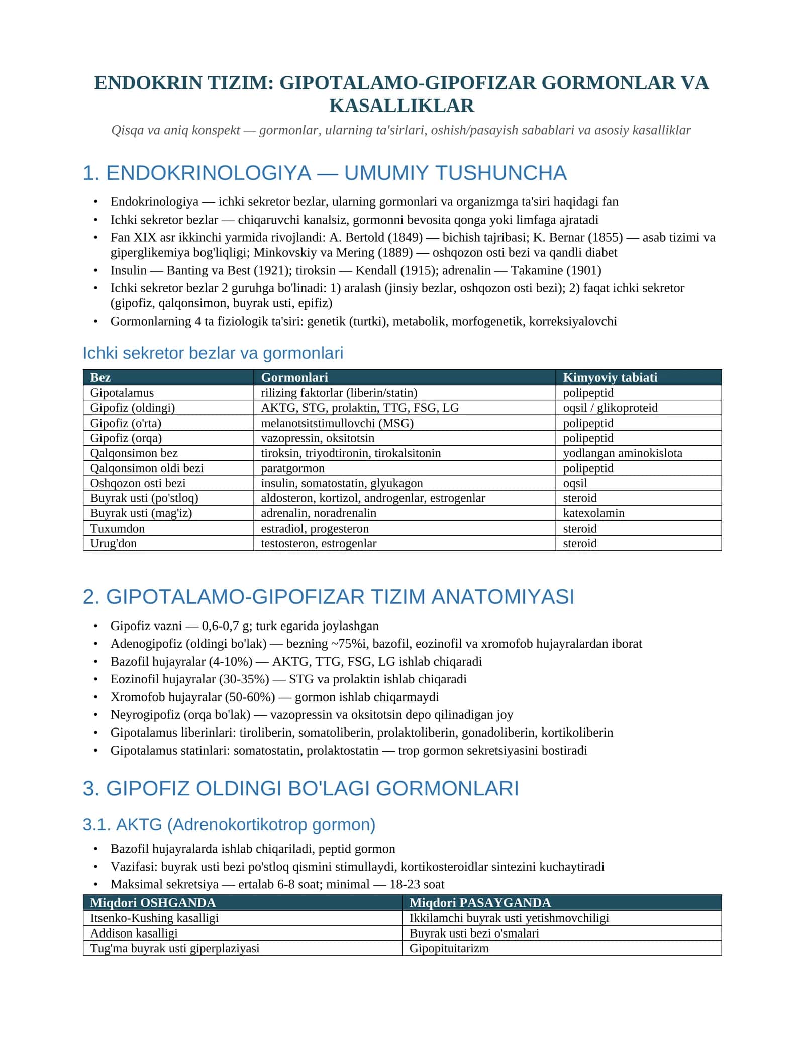 ENDOKRIN TIZIM: GIPOTALAMO-GIPOFIZAR GORMONLAR VA KASALLIKLAR