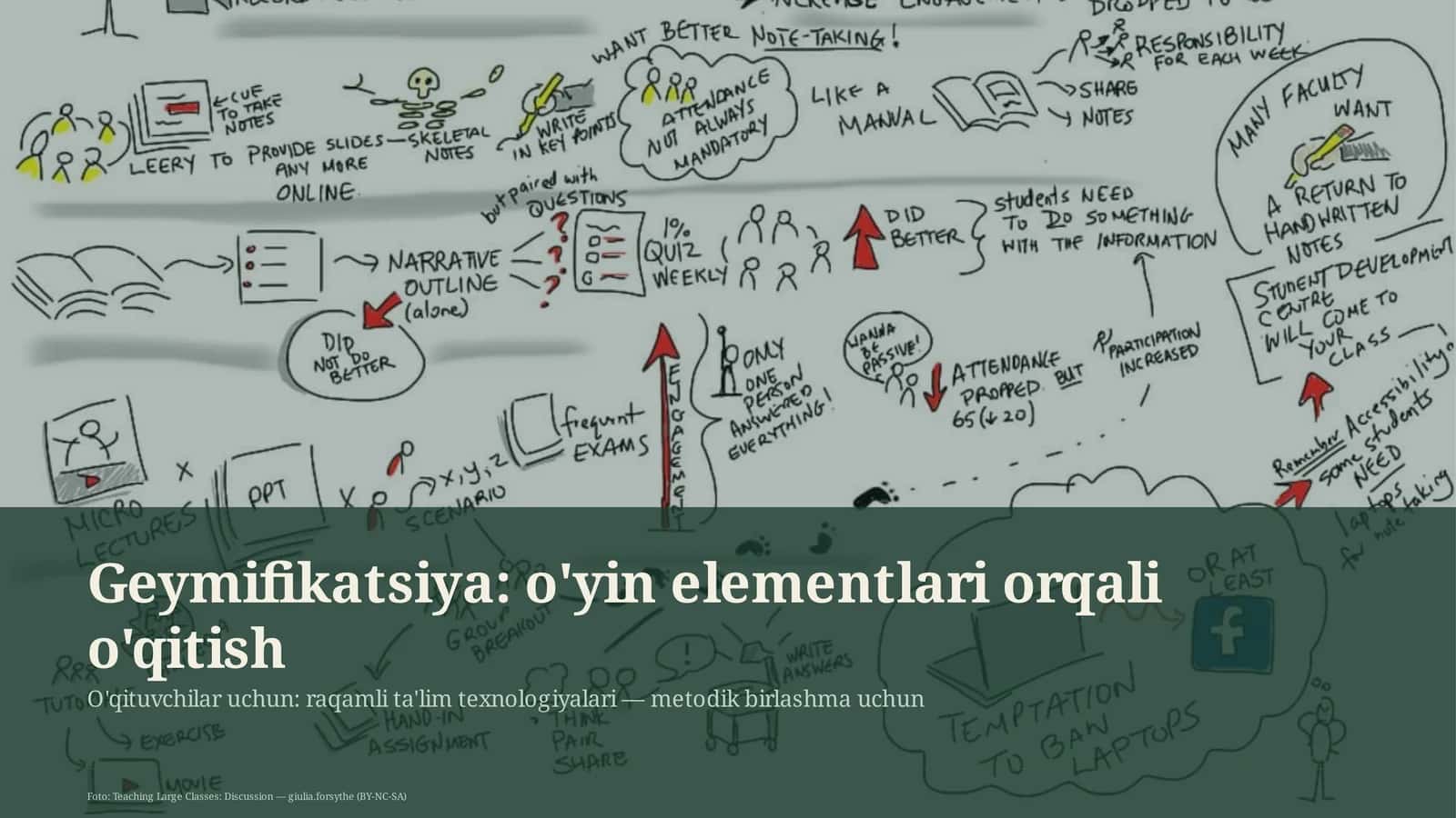 Geymifikatsiya: o'yin elementlari orqali o'qitish