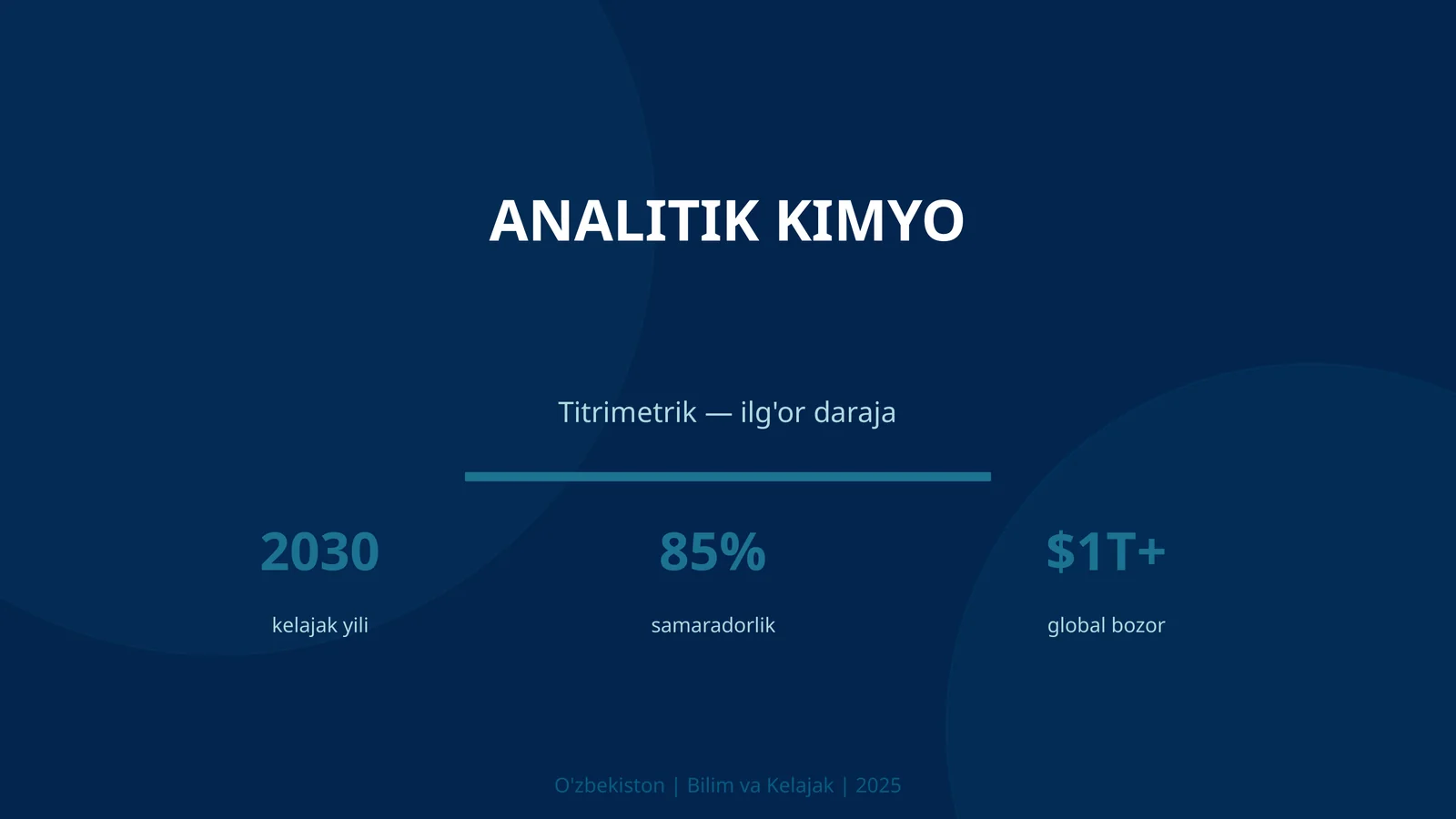 Analitik kimyo