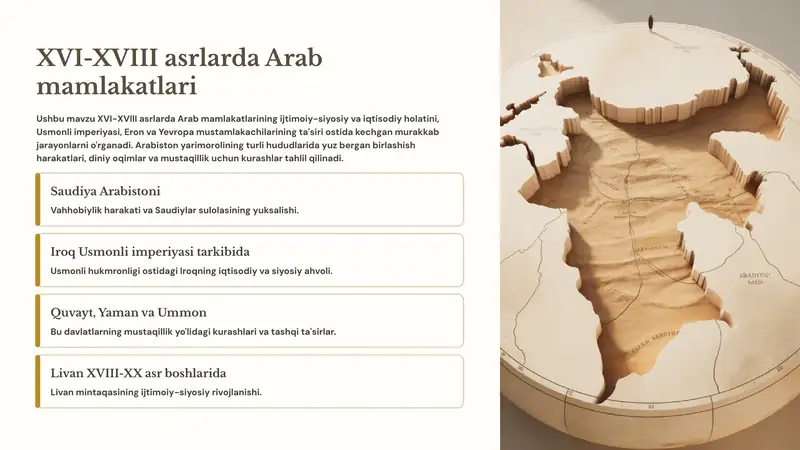 XVI-XVIII asrlarda Arab mamlakatlari