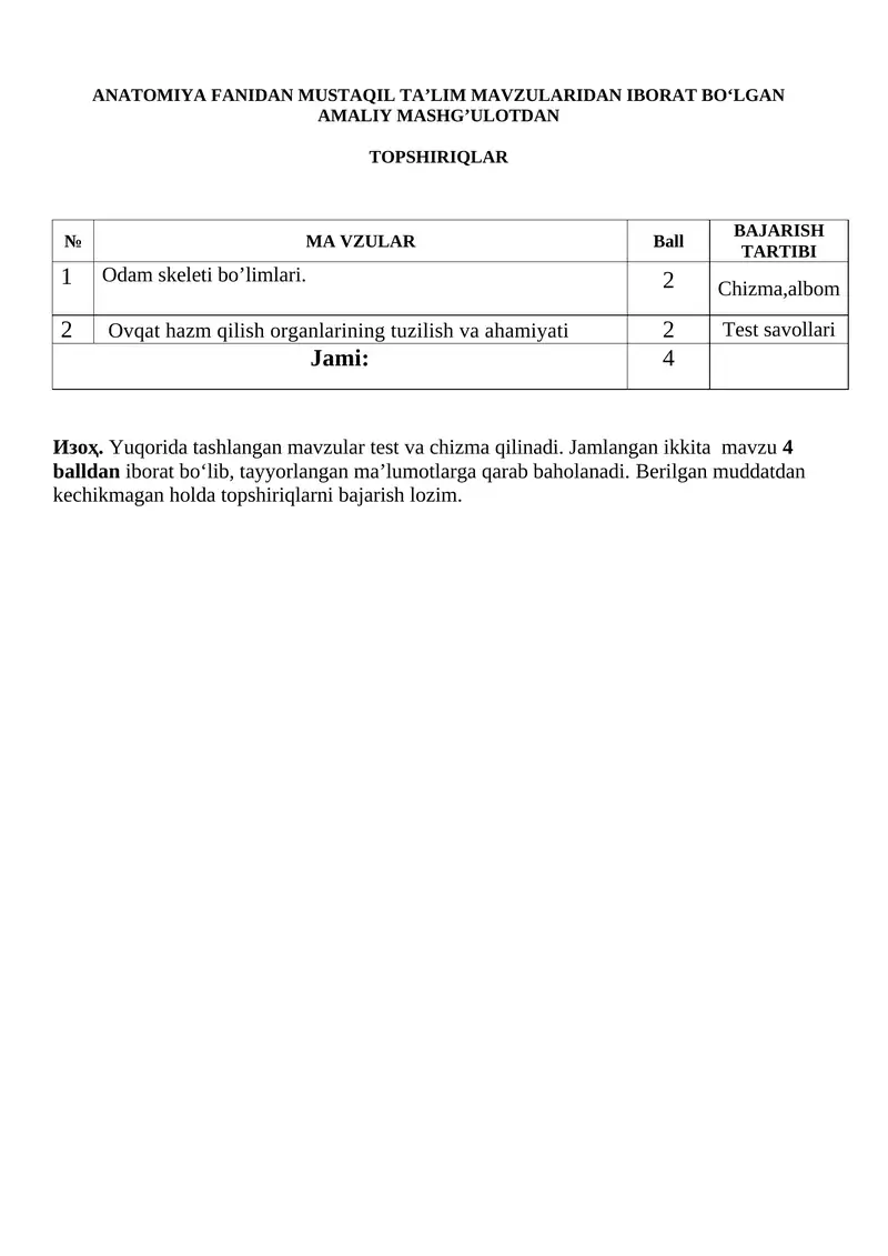 ANATOMIYA FANIDAN MUSTAQIL TA’LIM MAVZULARIDAN IBORAT BO‘LGAN AMALIY MASHG’ULOTDAN TOPSHIRIQLAR