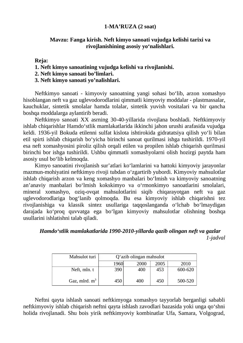 Neft kimyo sanoati
