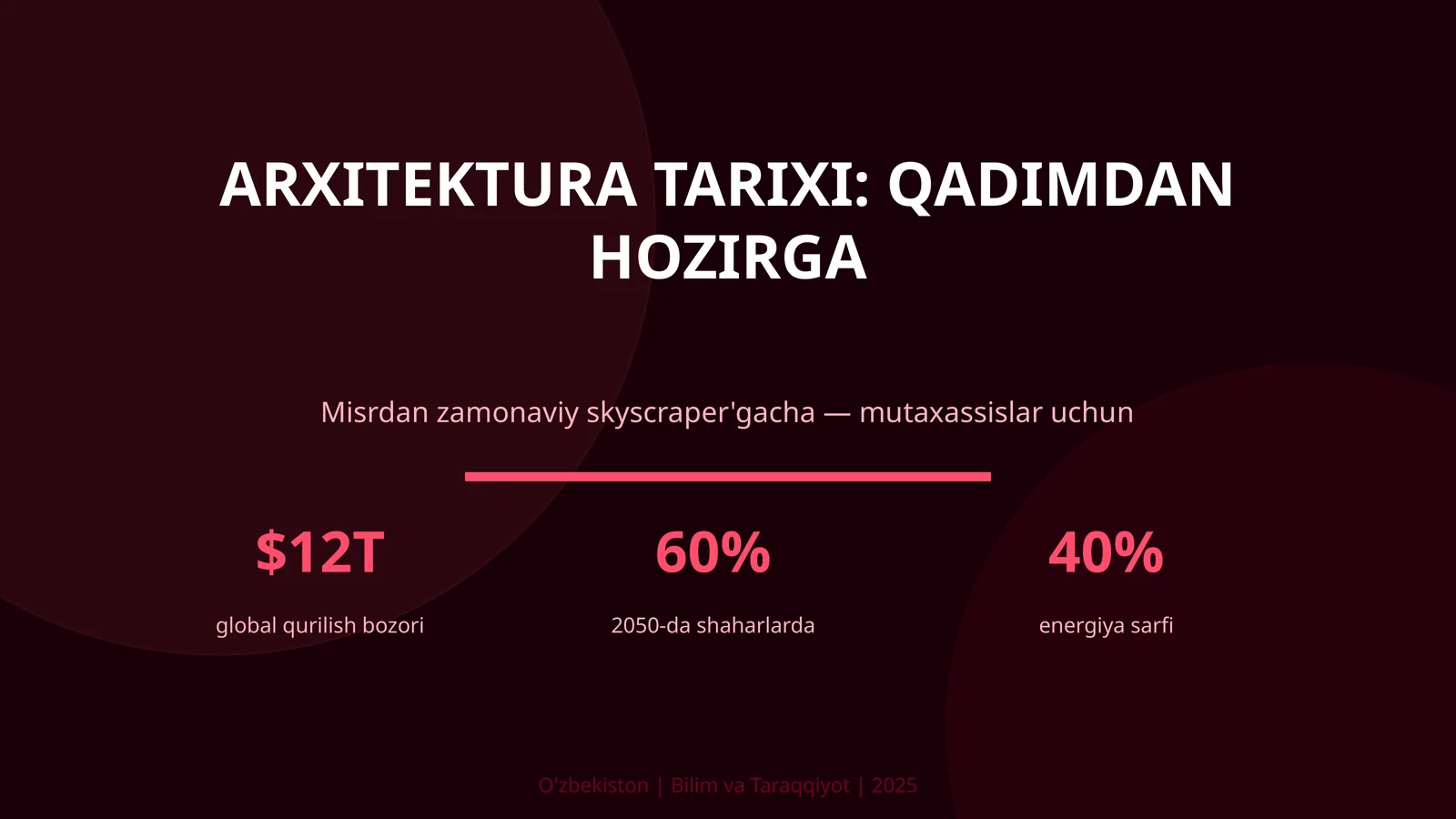 Arxitektura tarixi: qadimdan hozirga