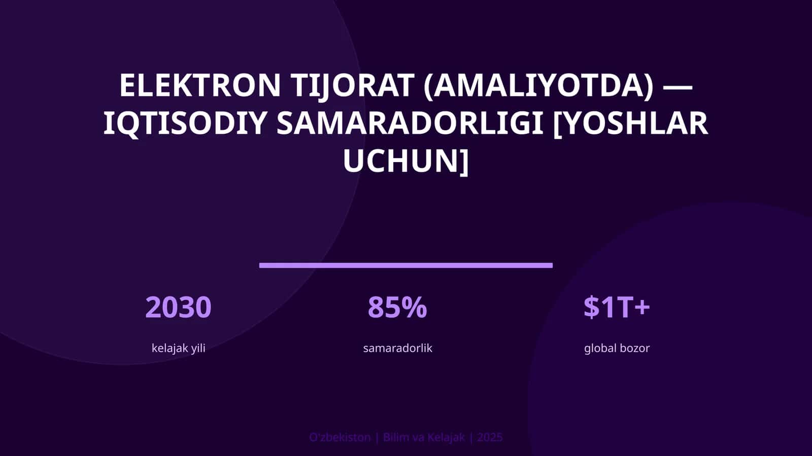 Elektron tijorat (amaliyotda) — iqtisodiy samaradorligi [yoshlar uchun]