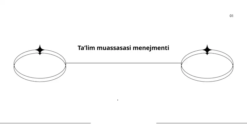 Taʼlim muassasasi menejmenti
