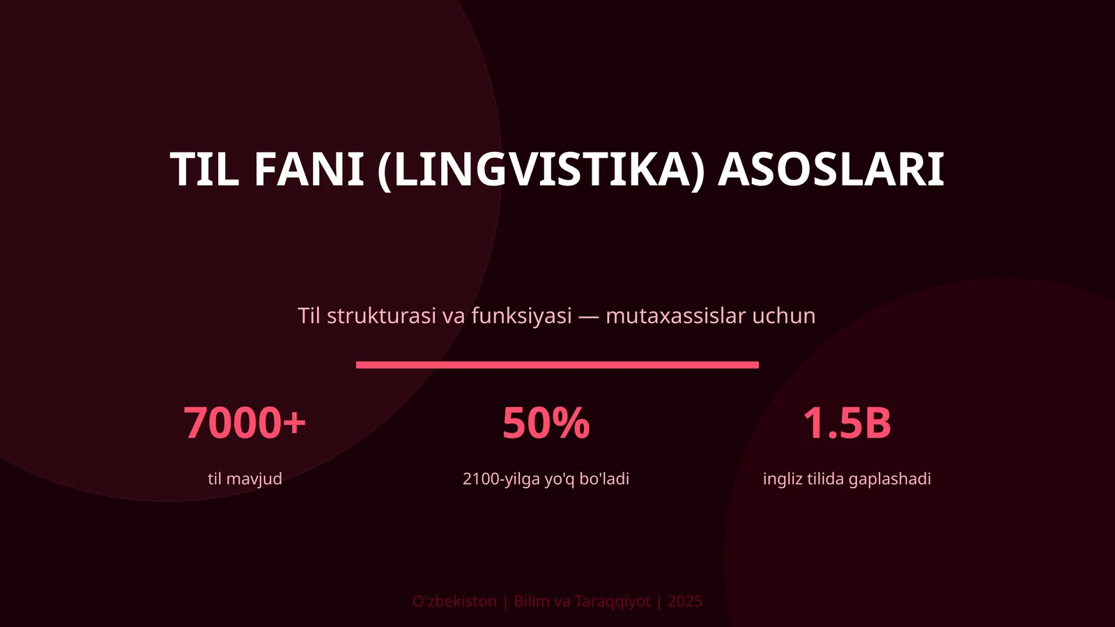 Til Fani (Lingvistika) Asoslari