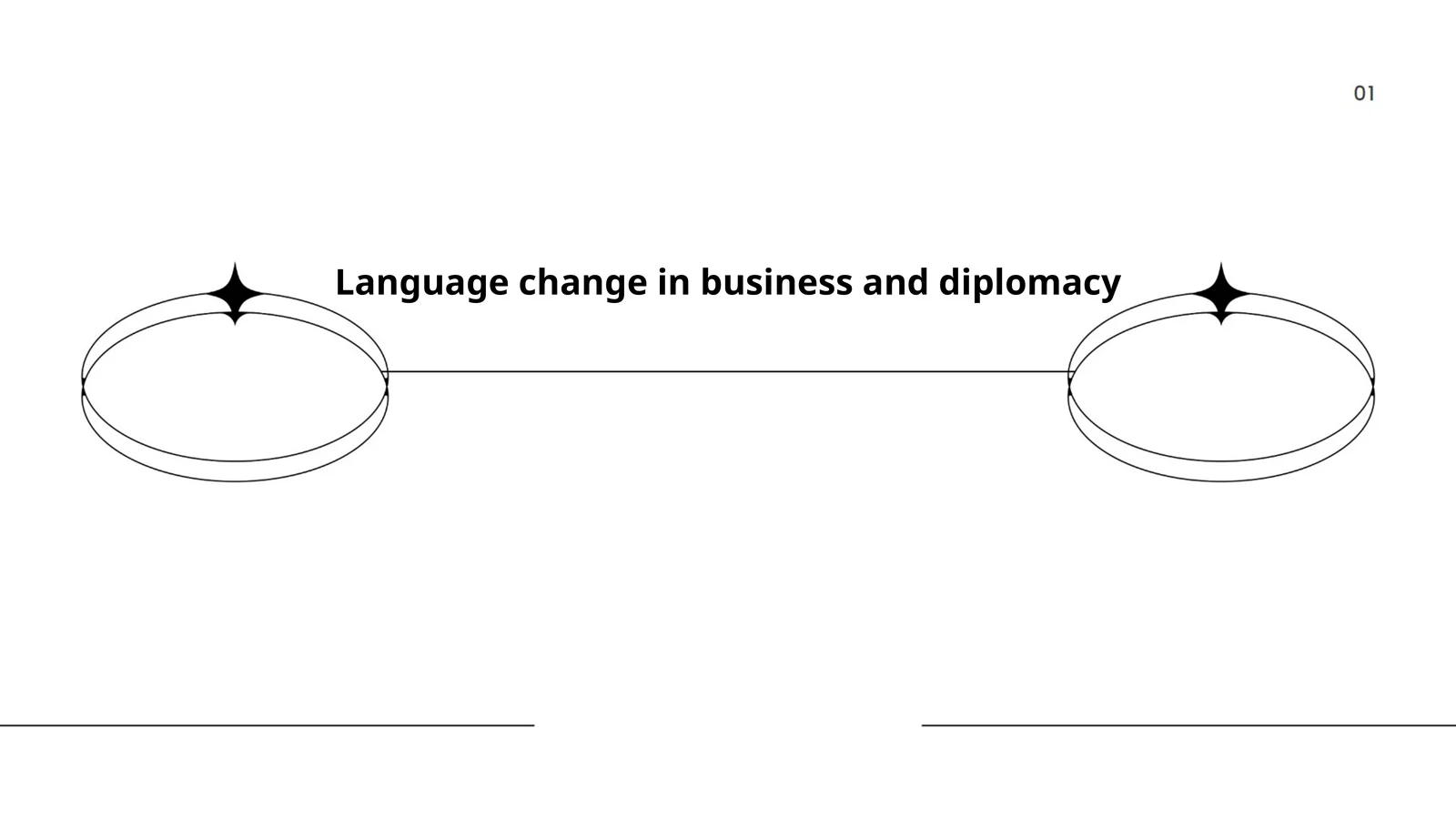 Evolution of Business Jargon