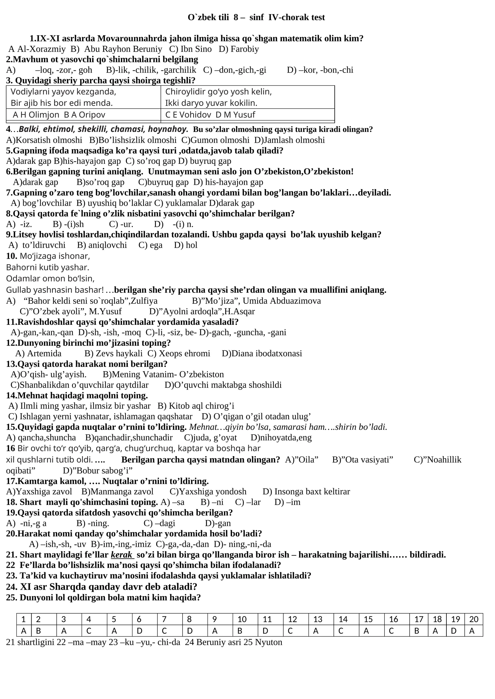 O`zbek tili 8 – sinf IV-chorak test