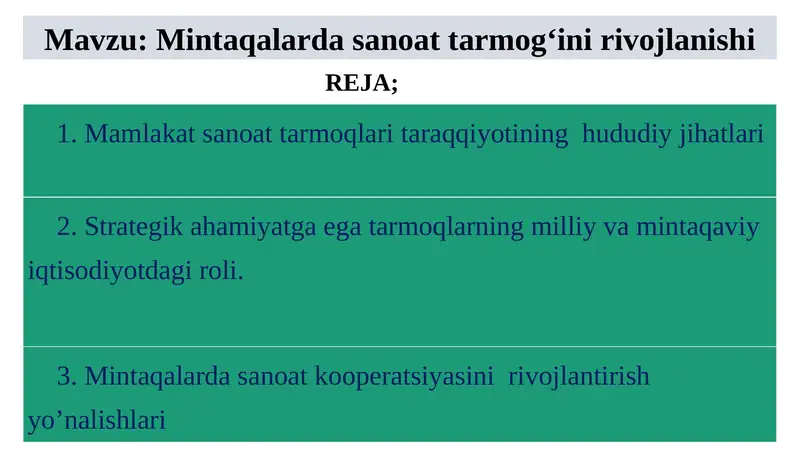 Mintaqalarda sanoattarmog‘inirivojlanishi