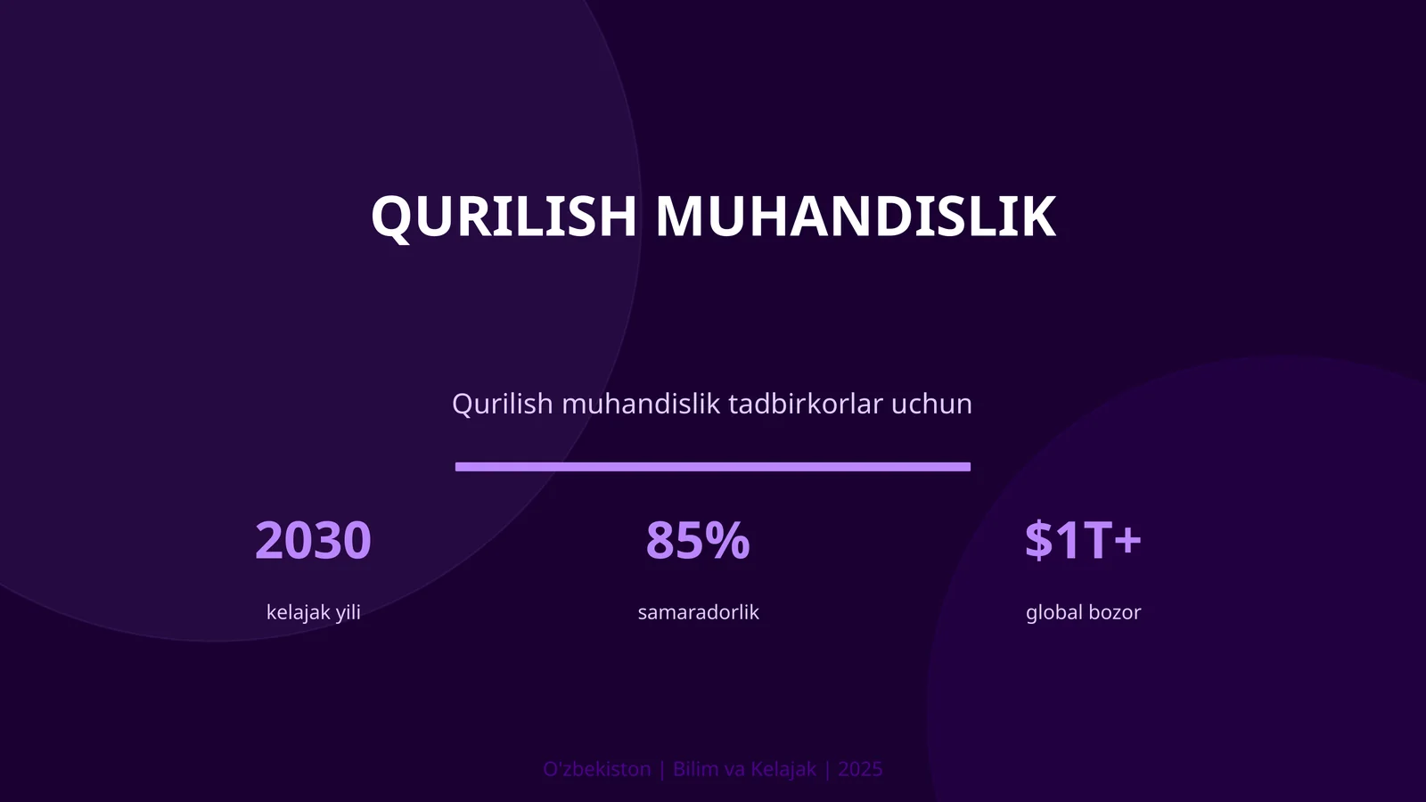 Qurilish muhandislik