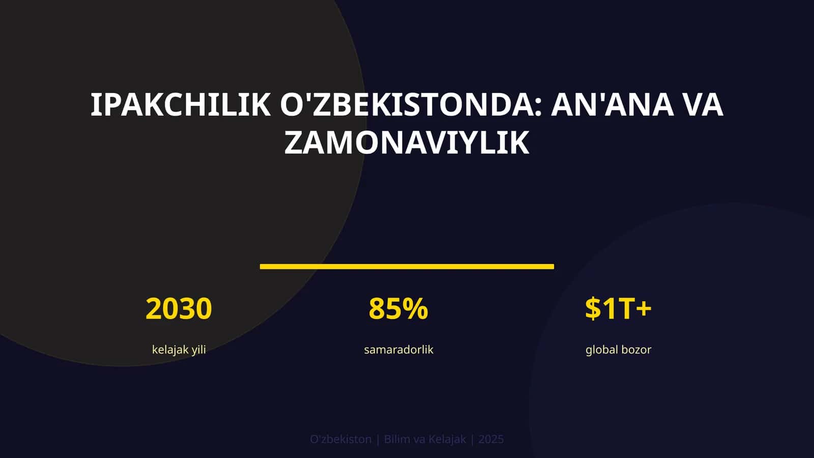 Ipakchilik O'zbekistonda: an'ana va zamonaviylik