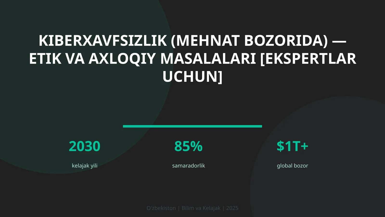 KIBERXAVFSIZLIK (MEHNAT BOZORIDA) — ETIK VA AXLOQIY MASALALARI [EKSPERTLAR UCHUN]