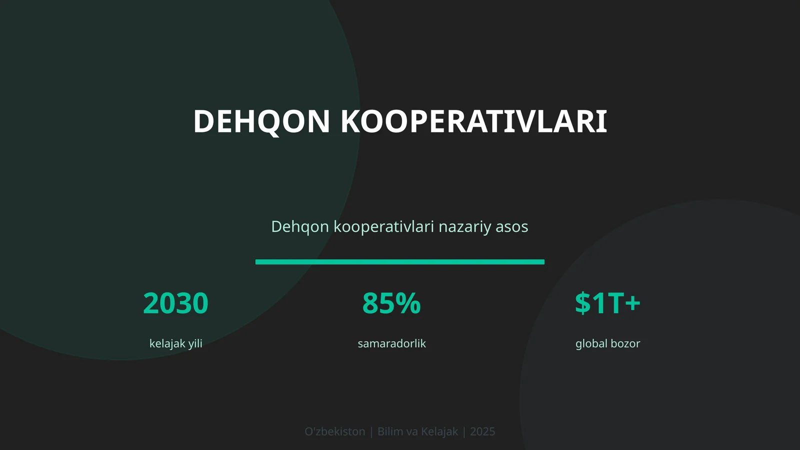 Dehqon kooperativlari