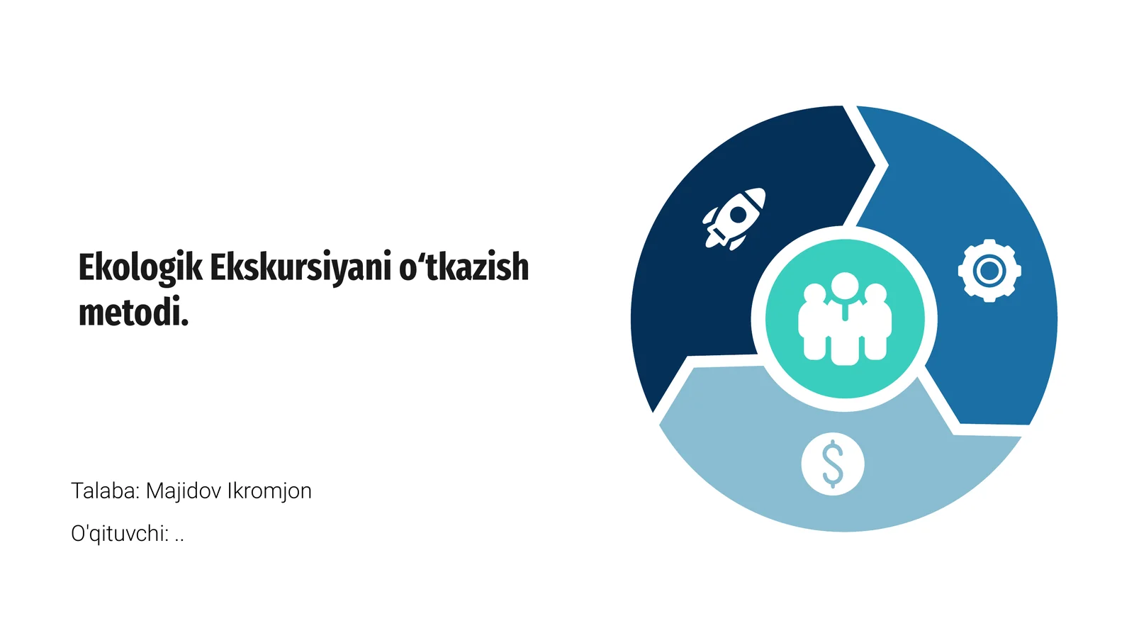 Ekologik Ekskursiyani o‘tkazish metodi