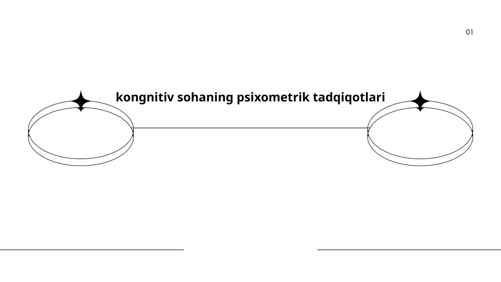 Idrok shakllanishi va baholash usullari