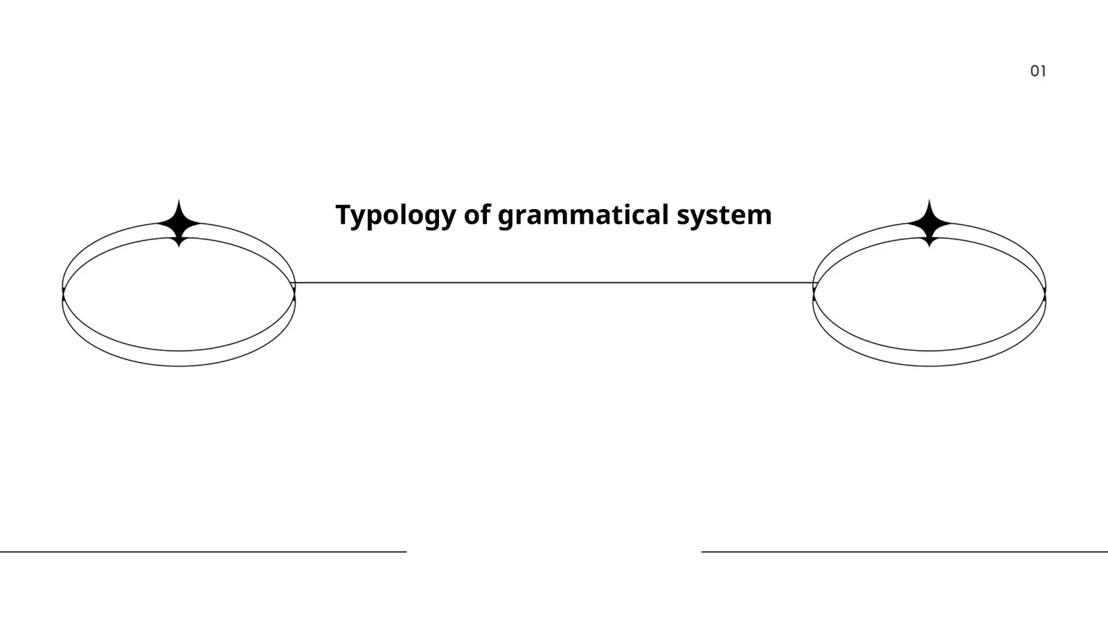 Typology of grammatical system