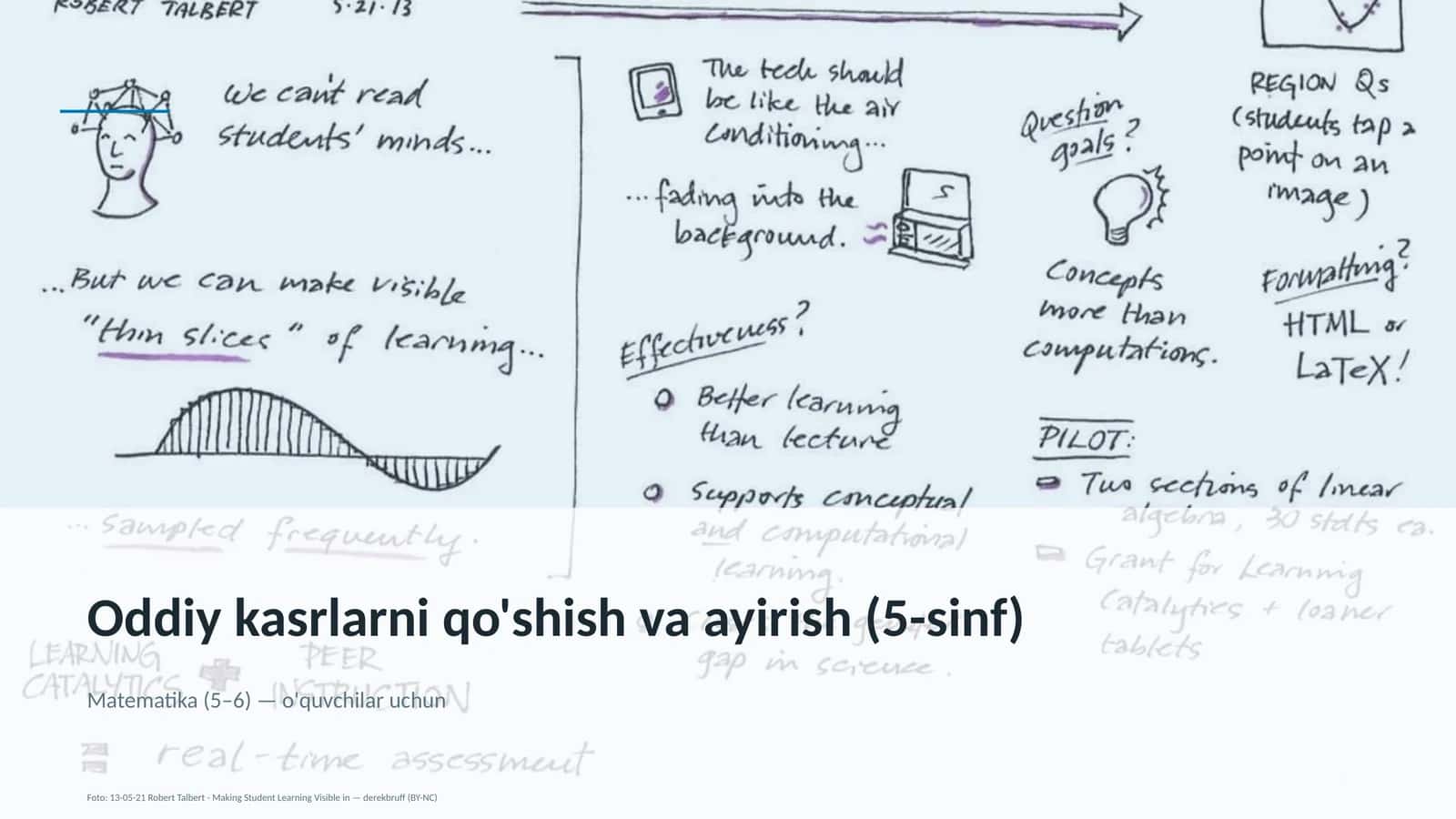 Oddiy kasrlarni qo'shish va ayirish (5-sinf)