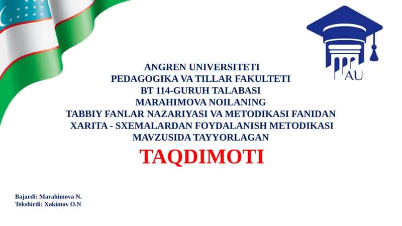 Xarita-sxemalardan foydalanish metodikasi