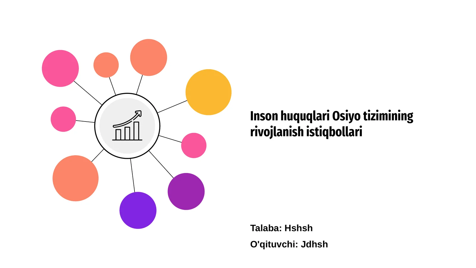 Inson huquqlari Osiyo tizimining rivojlanish istiqbollari