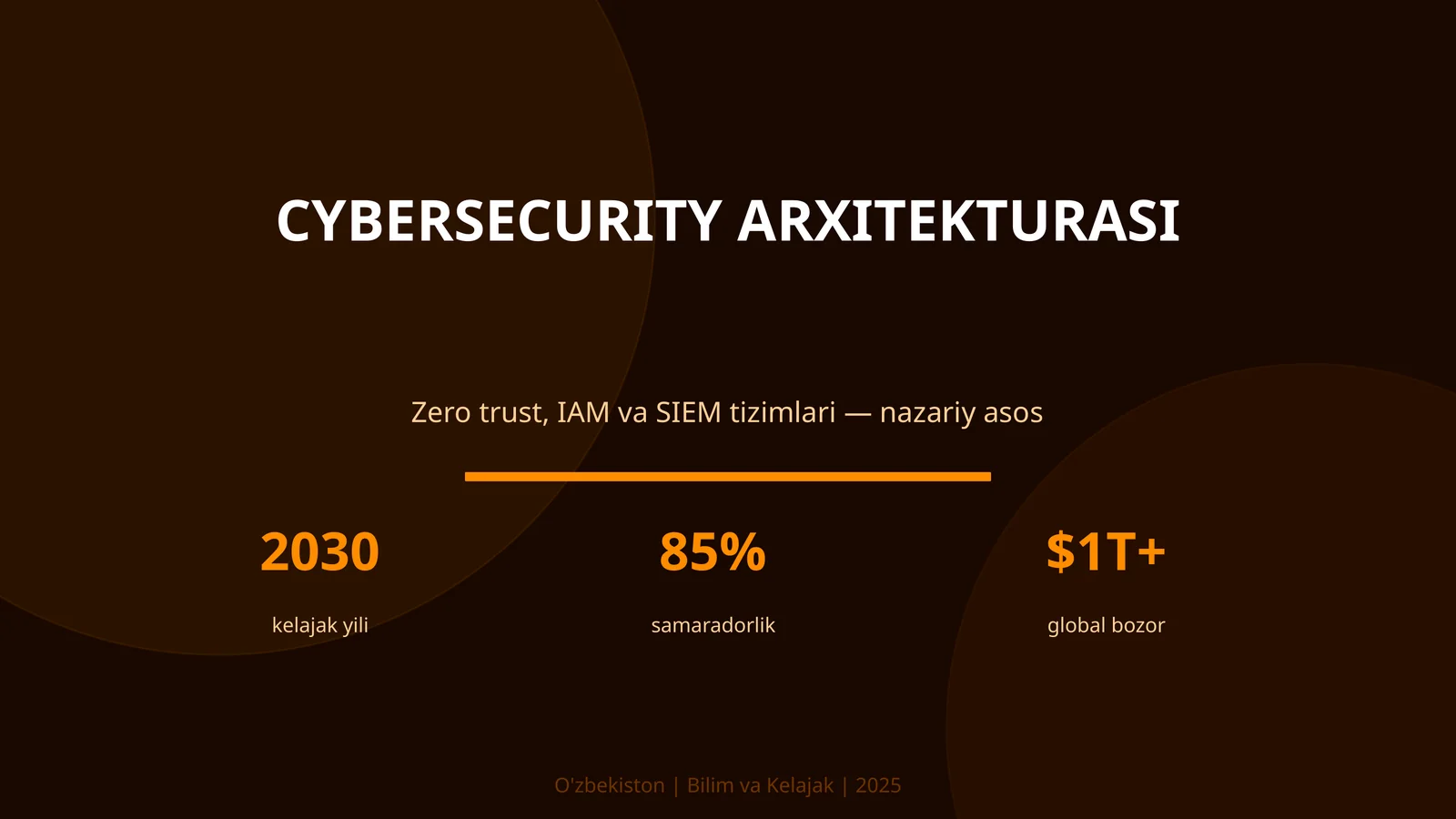 CYBERSECURITY ARXITEKTURASI