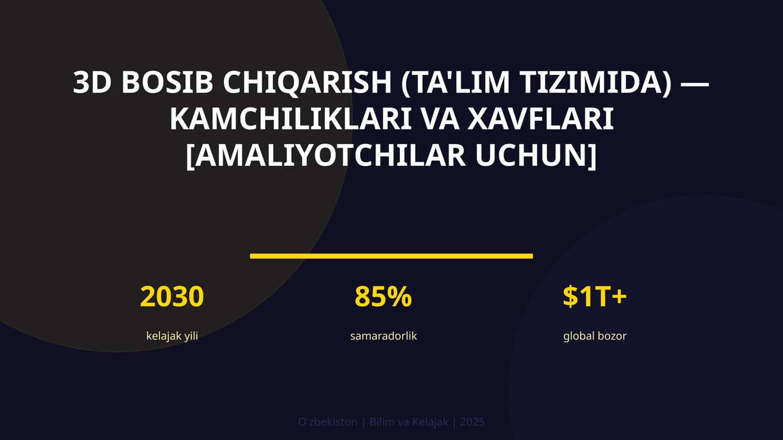 3D BOSIB CHIQARISH (TA'LIM TIZIMIDA) — KAMCHILIKLARI VA XAVFLARI [AMALIYOTCHILAR UCHUN]