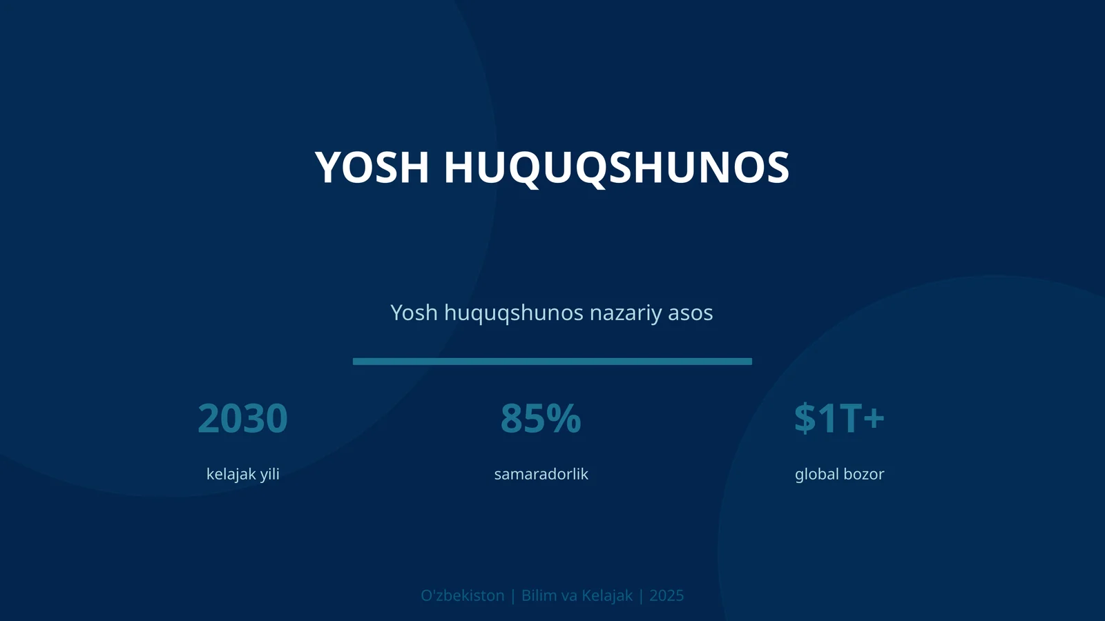 Yosh huquqshunos
