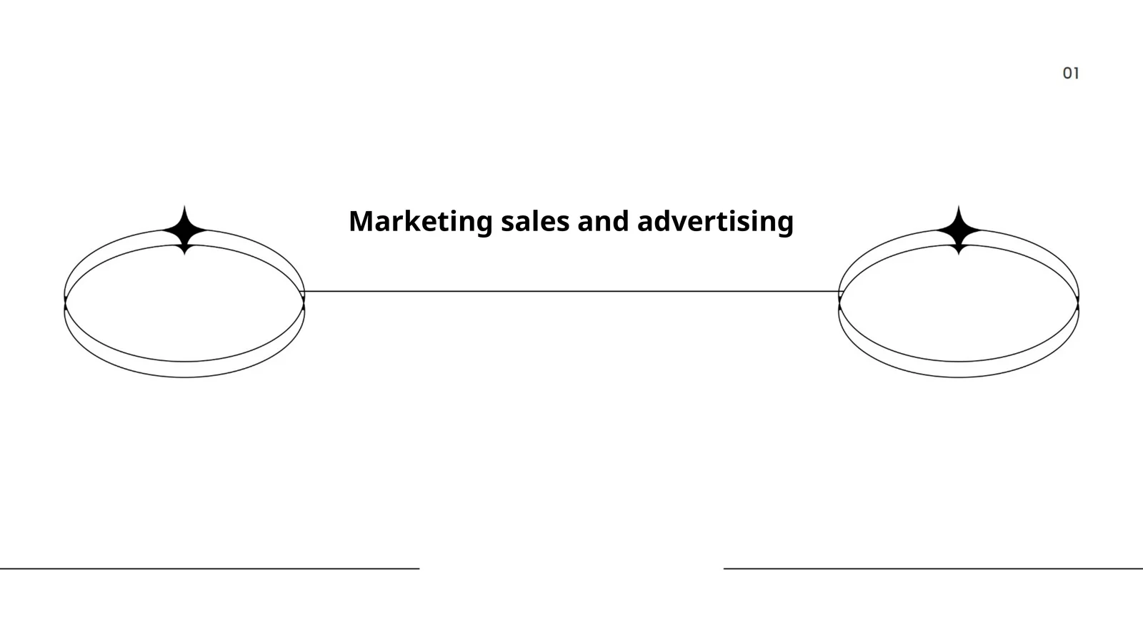 Marketing sales and advertising