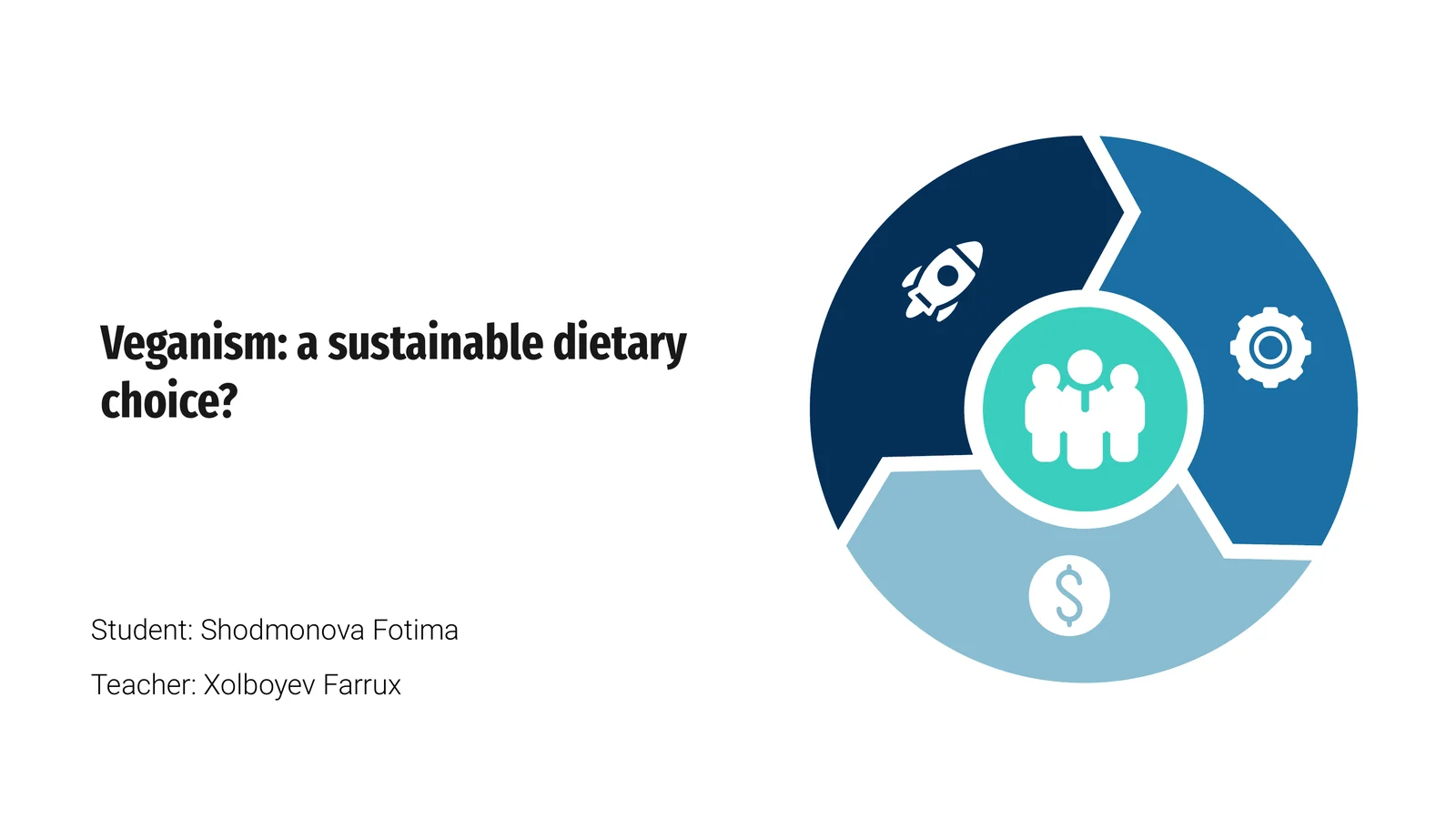 Veganism: a sustainable dietary choice?