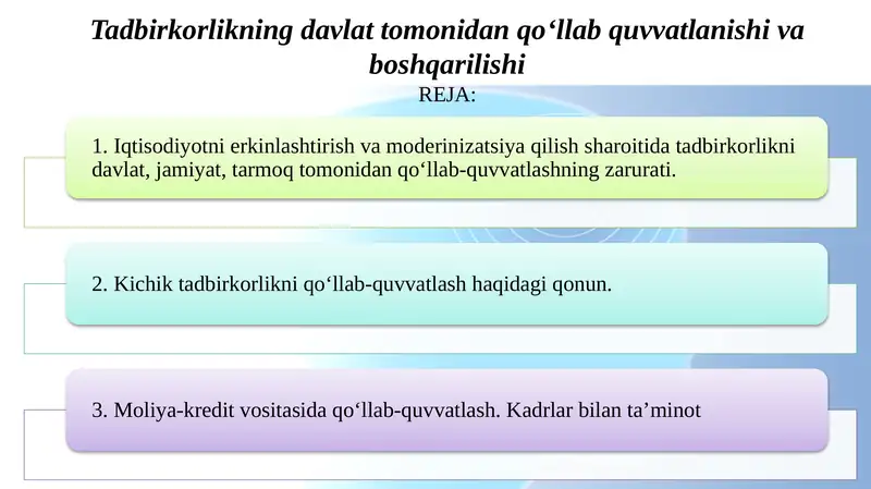 Tadbirkorlikning davlat tomonidan qo‘llab quvvatlanishi va boshqarilishi