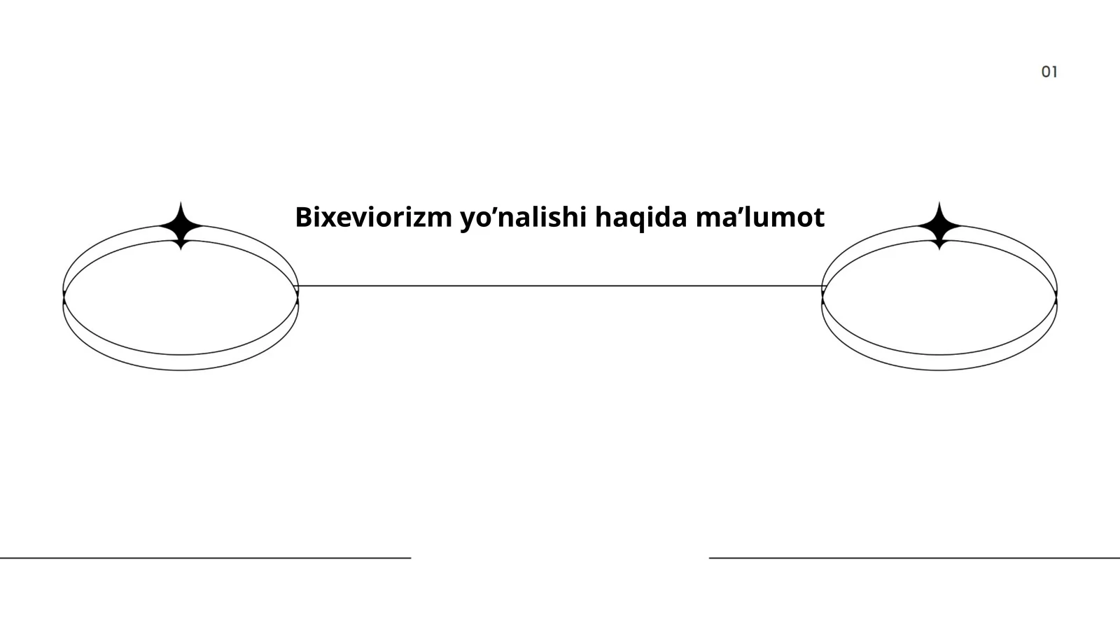 Bixeviorizm yo’nalishi haqida ma’lumot