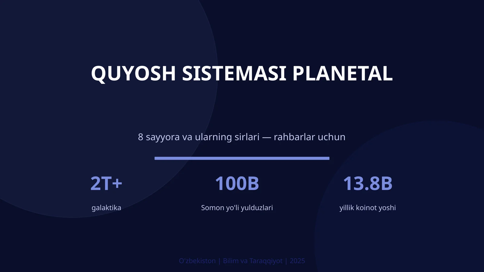 Quyosh Sistemas Planetal