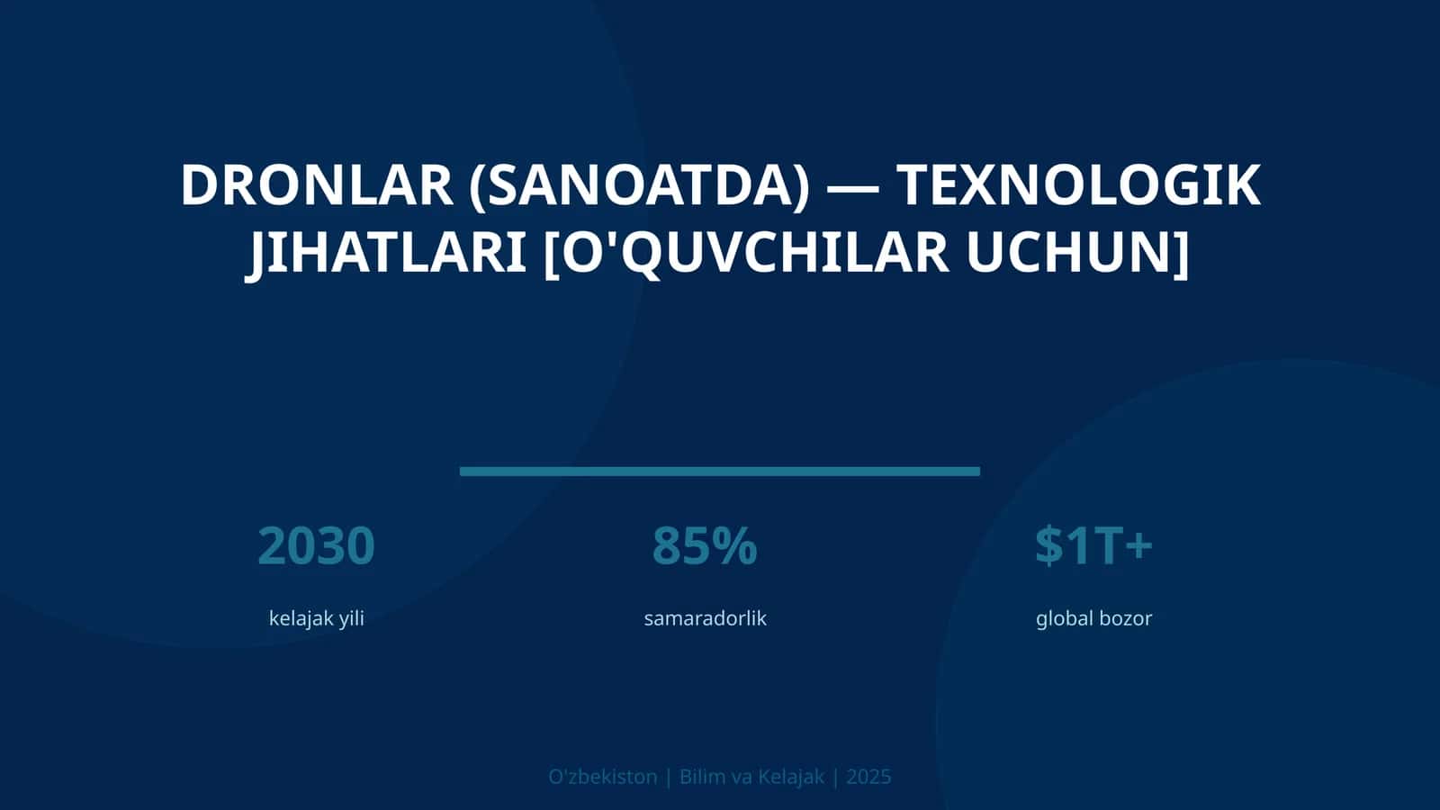 DRONLAR (SANOATDA) — TEXNOLOGIK JIHATLARI [O'QUVCHILAR UCHUN]