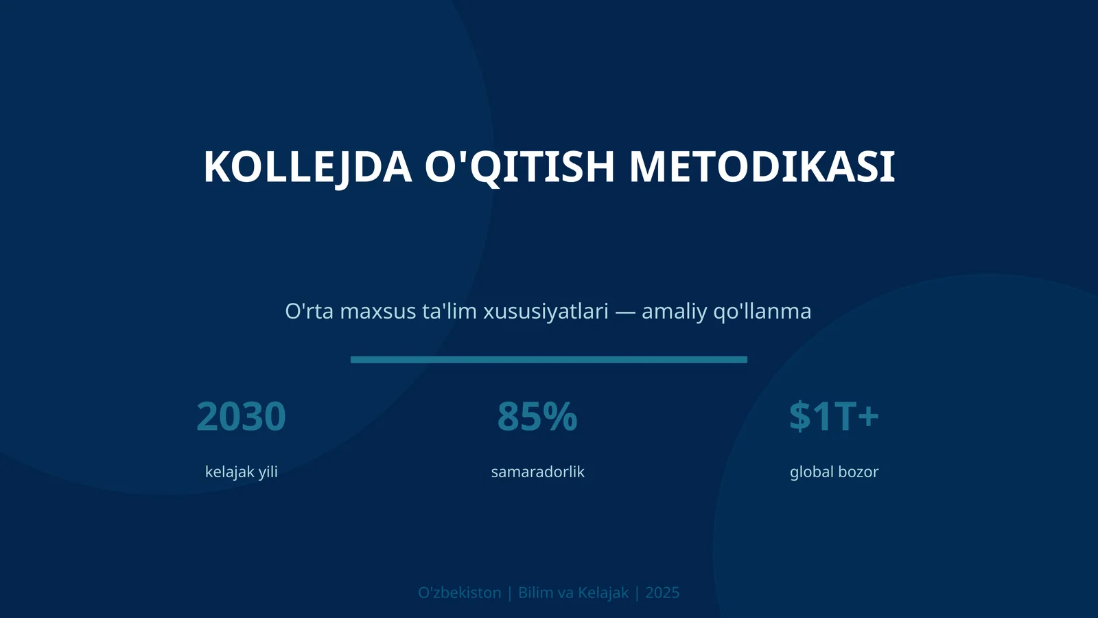 Kollejda o'qitish metodikasi