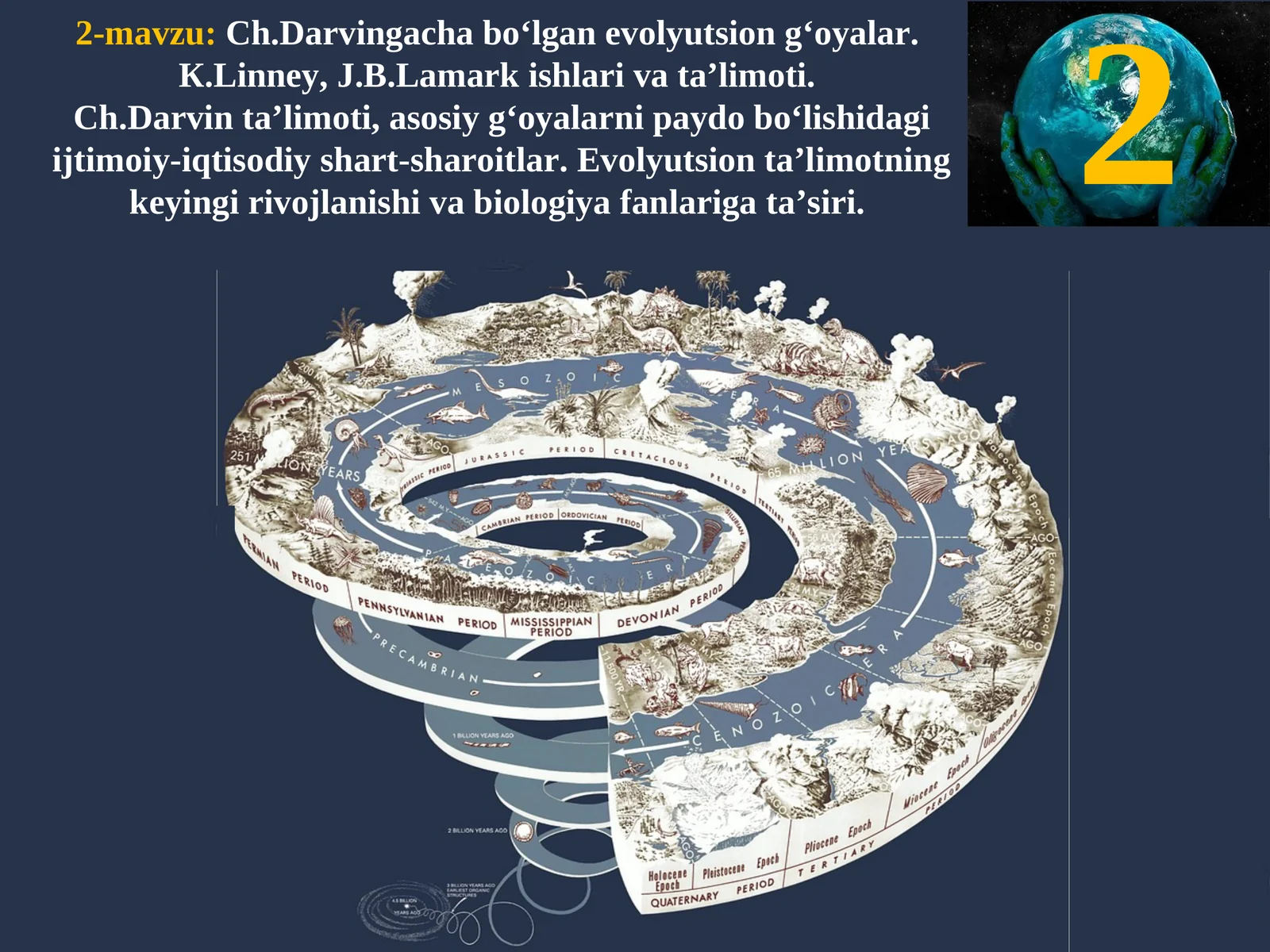 Ch.Darvingacha bo‘lgan evolyutsion g‘oyalar.К.Linney, J.B.Lamark ishlari va ta’limoti.Ch.Darvin ta’limoti, asosiy g‘oyalarni paydo bo‘lishidagi ijtimoiy-iqtisodiy shart-sharoitlar. Evolyutsion ta’limotning keyingi rivojlanishi va biologiya fanlariga ta’siri
